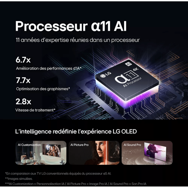 TV OLED Lg OLED77G4 2024 – Image 4